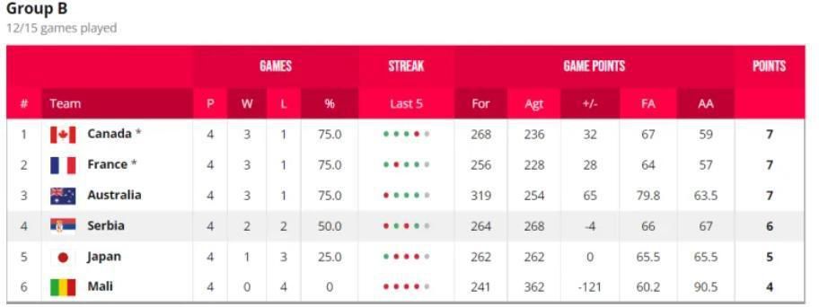 接受SportWeek记者采访时，意大利名宿阿尔托贝利谈到了关于劳塔罗的话题。